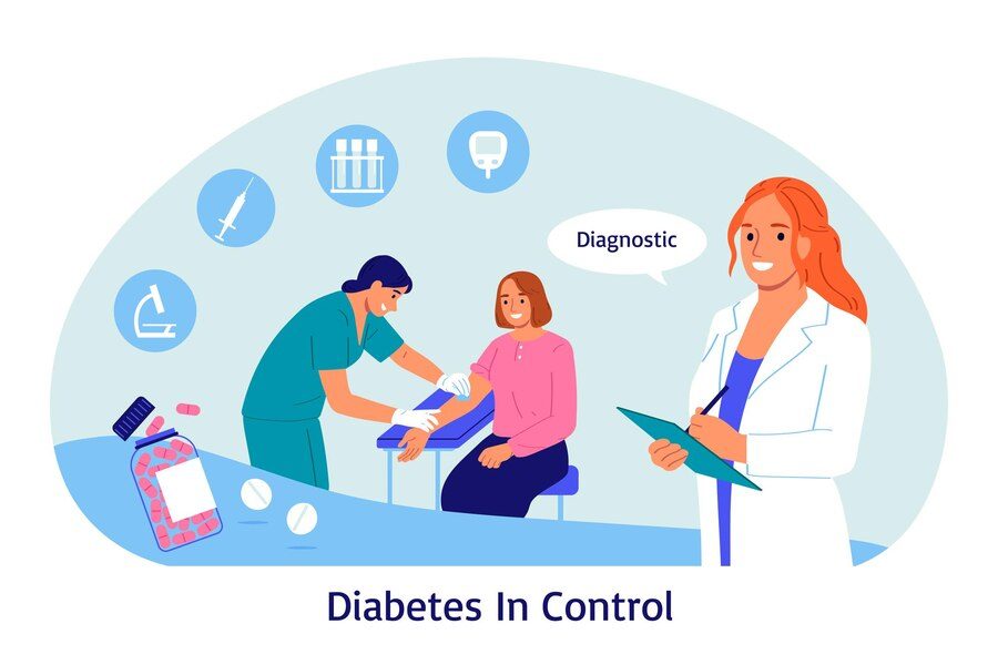 Diabetes Care
