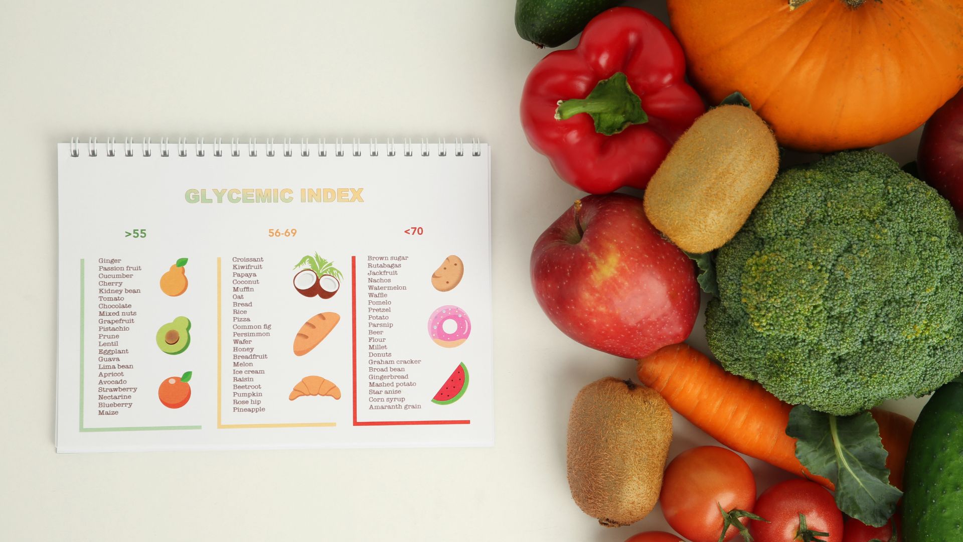 Harnessing Nature in Holistic Type 2 Diabetes Care